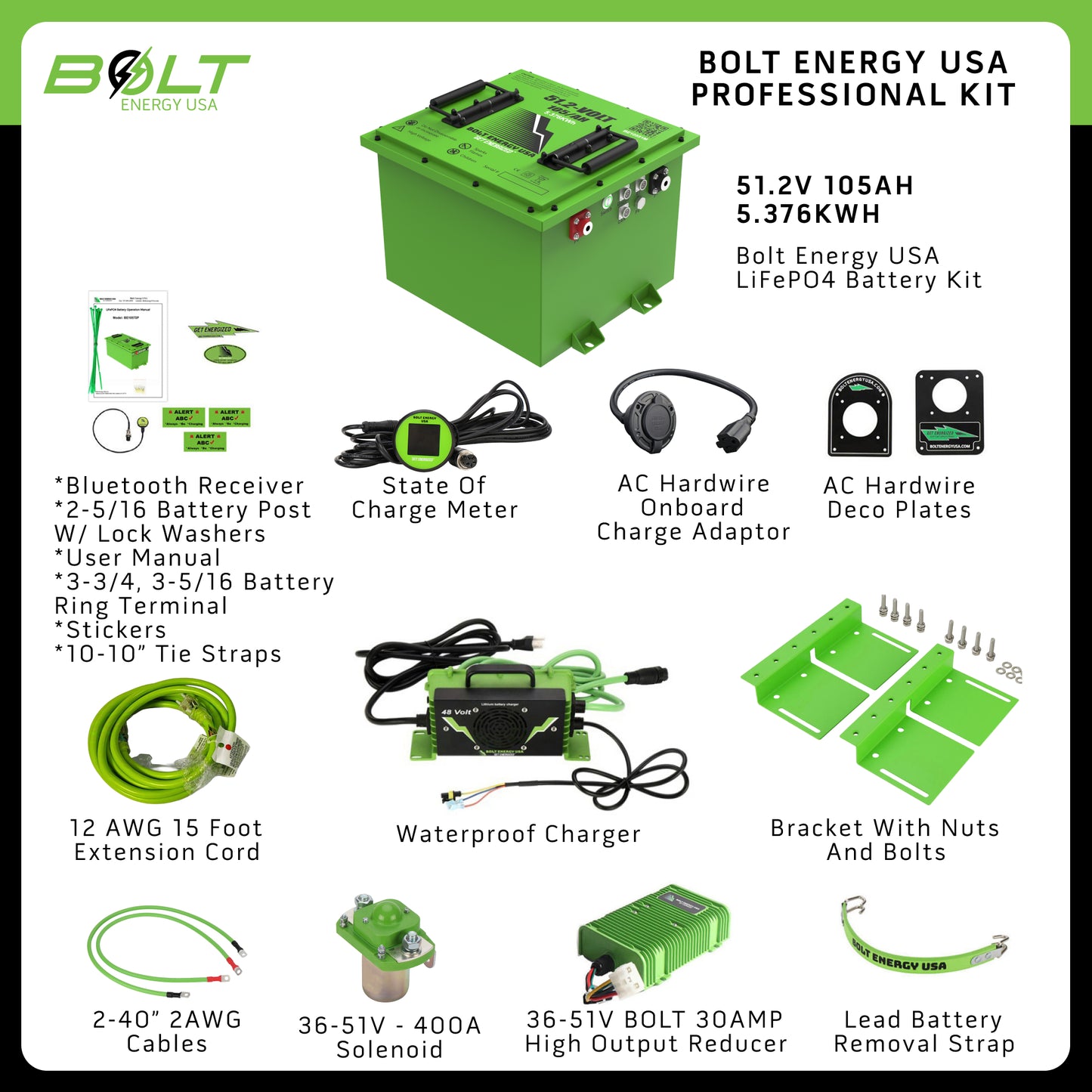 Bolt Energy MadJax E4, 51V 105AH Square Professional Battery Kit