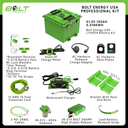 Bolt Energy MadJax E4, 51V 105AH Square Professional Battery Kit