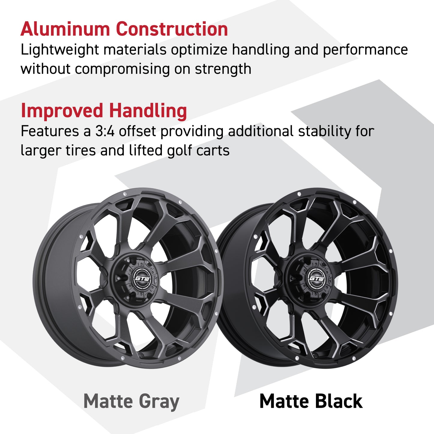GTW® Raven Matte Black/Ball Milled 14 in Wheels with 205/30-R14 Fusion Street Tires – Full Set