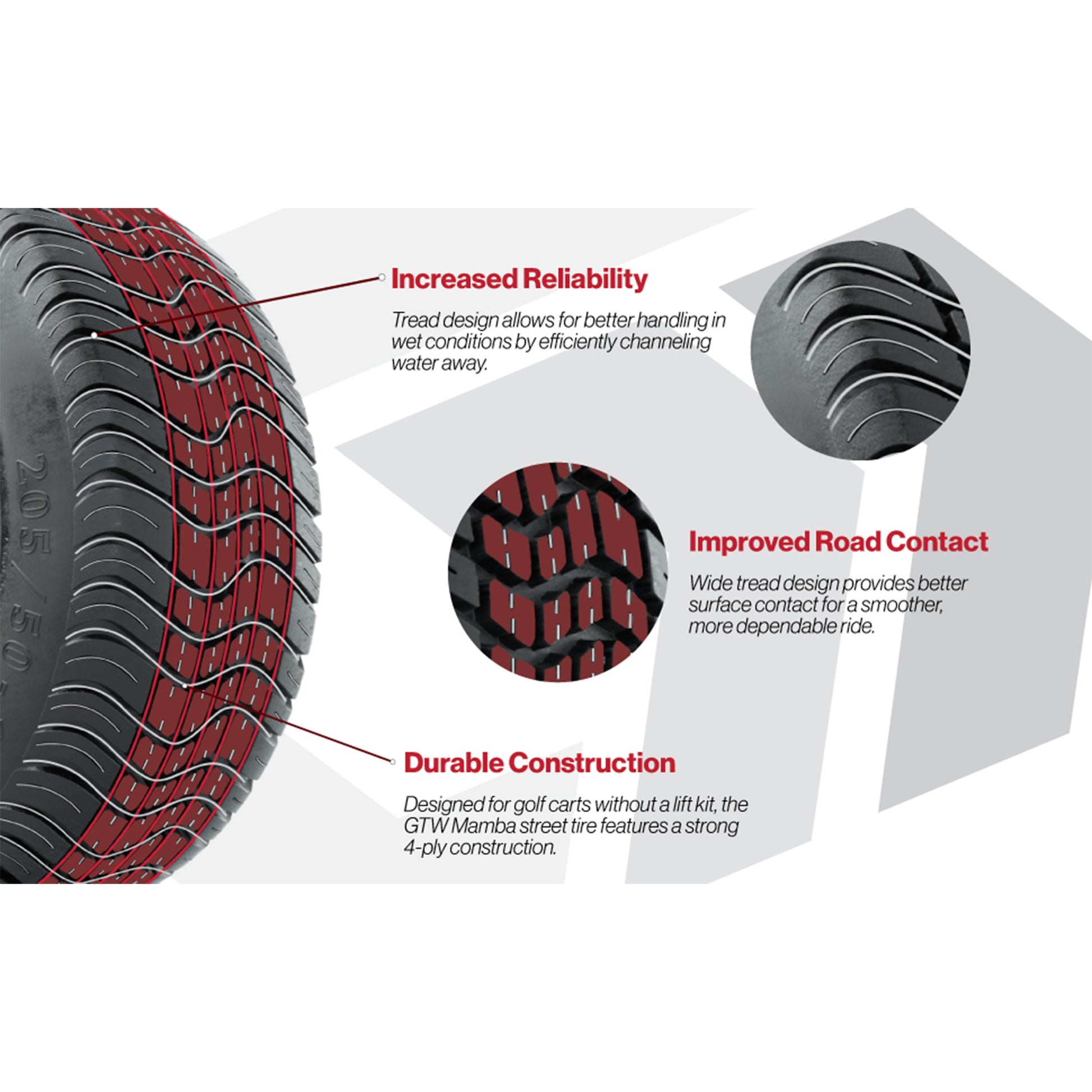 GTW Spyder Silver Brush 10 in Wheels with 205/50-10 Mamba Street Tires – Full Set