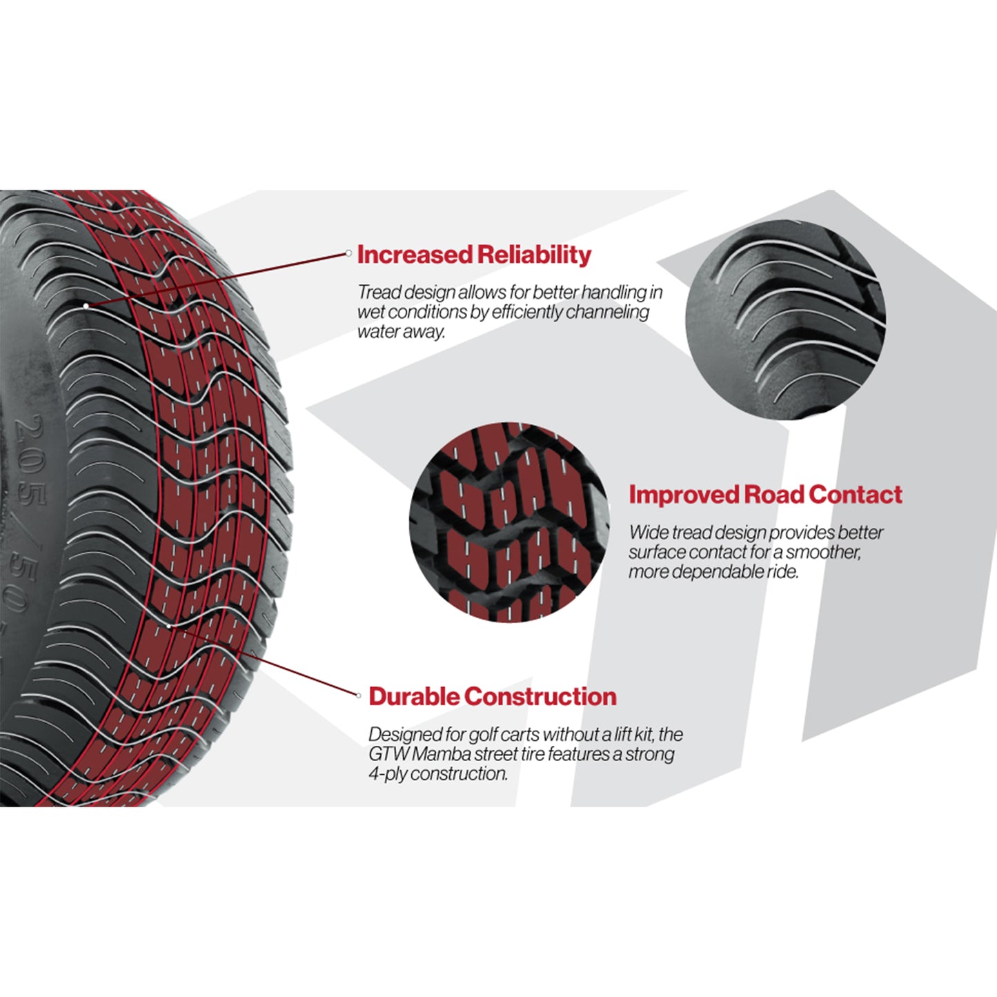 GTW Godfather Black 10 in Wheels with 205/50-10 Mamba Street Tires – Full Set