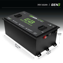 70V 165AH Battery Bundle / Moke