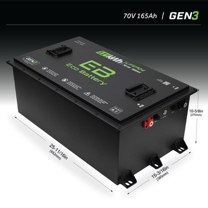 70V 165AH Battery Bundle / Moke