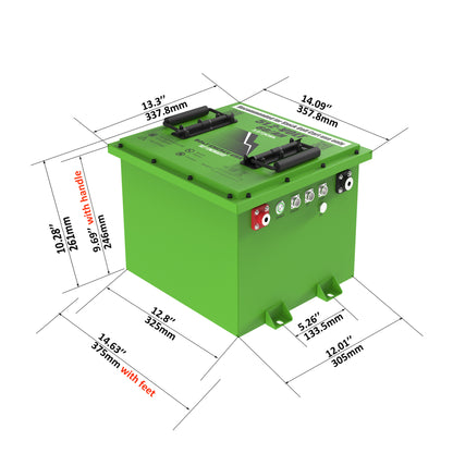 Bolt Energy MadJax E4, 51V 60AH Square Professional Battery Kit