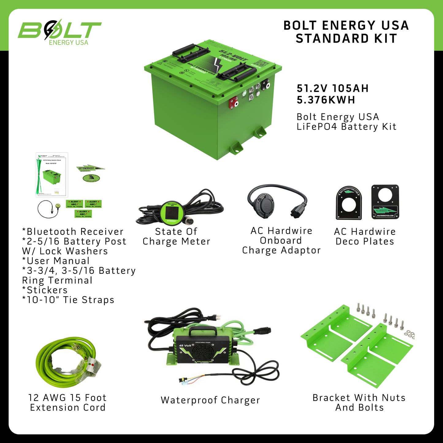 Bolt Energy MadJax E4, 51V 105AH Square Standard Battery Kit