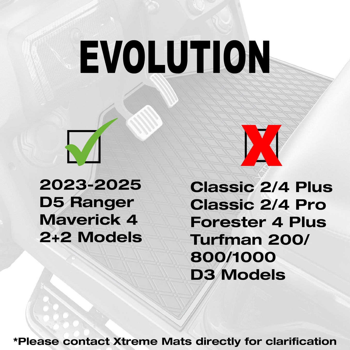 Xtreme Middle Floor Mat for Evolution D5 Ranger & Maverick – Black/Blue