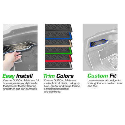 Xtreme Dash Mats for Yamaha Drive2 - Black/Blue