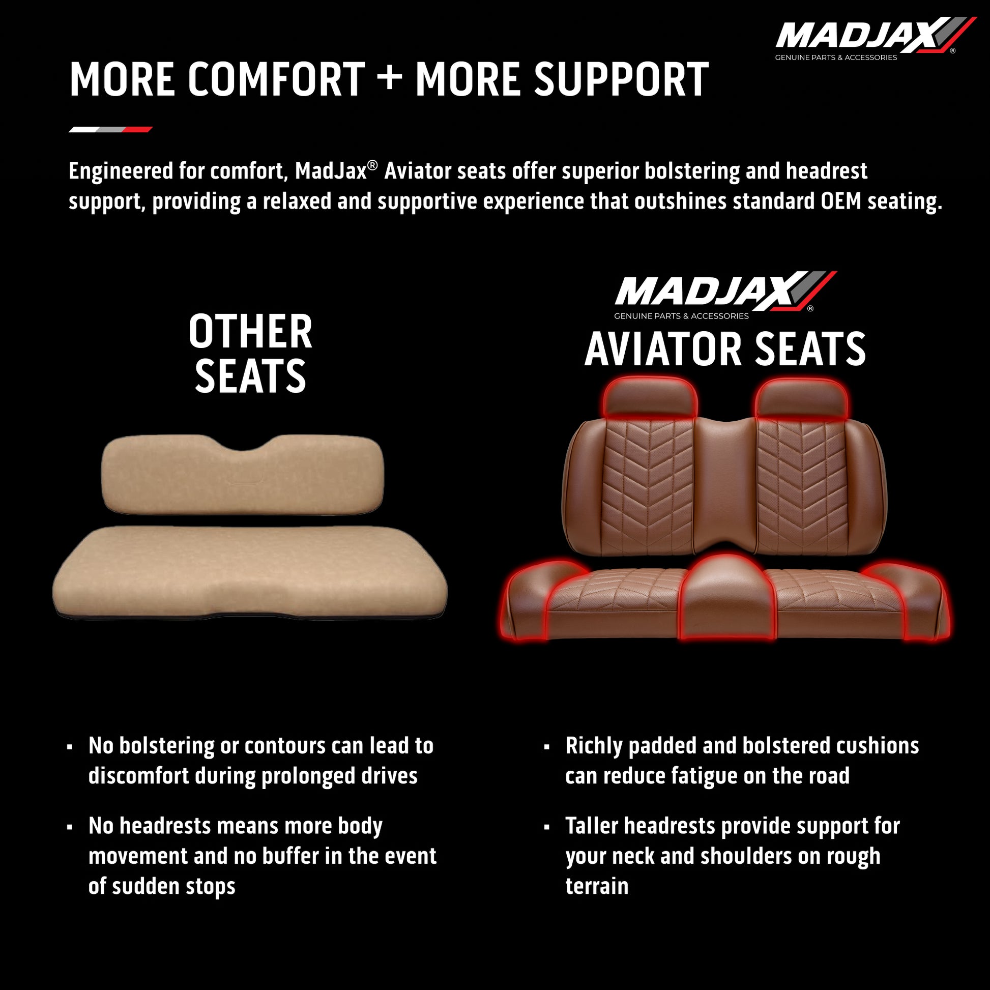 MadJax Aviator Graphite Front Seat Cushions with Thermaflex for ICON & Yamaha Drive/Drive2 Golf Carts