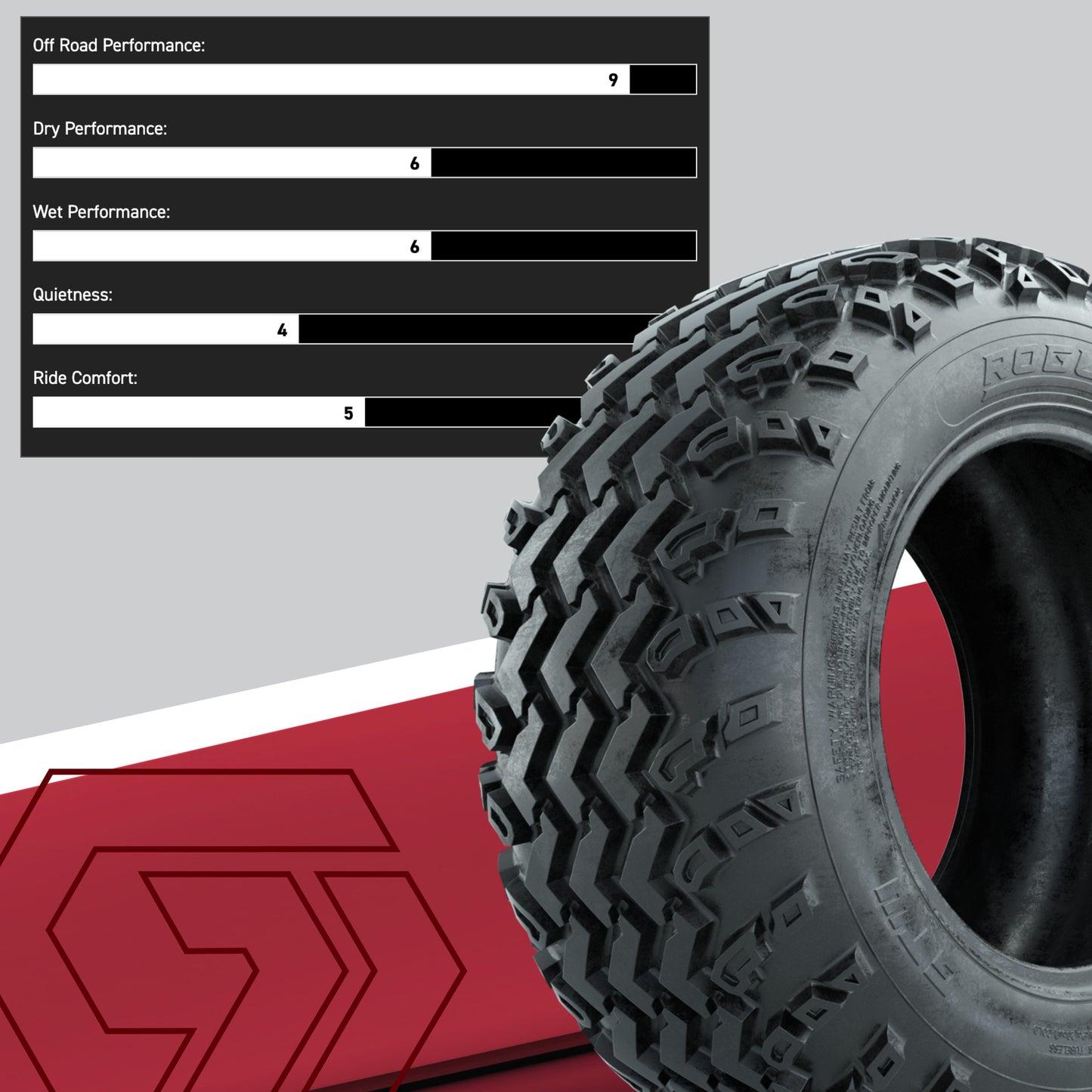 22x11.00-10 GTW Rogue All Terrain Tire