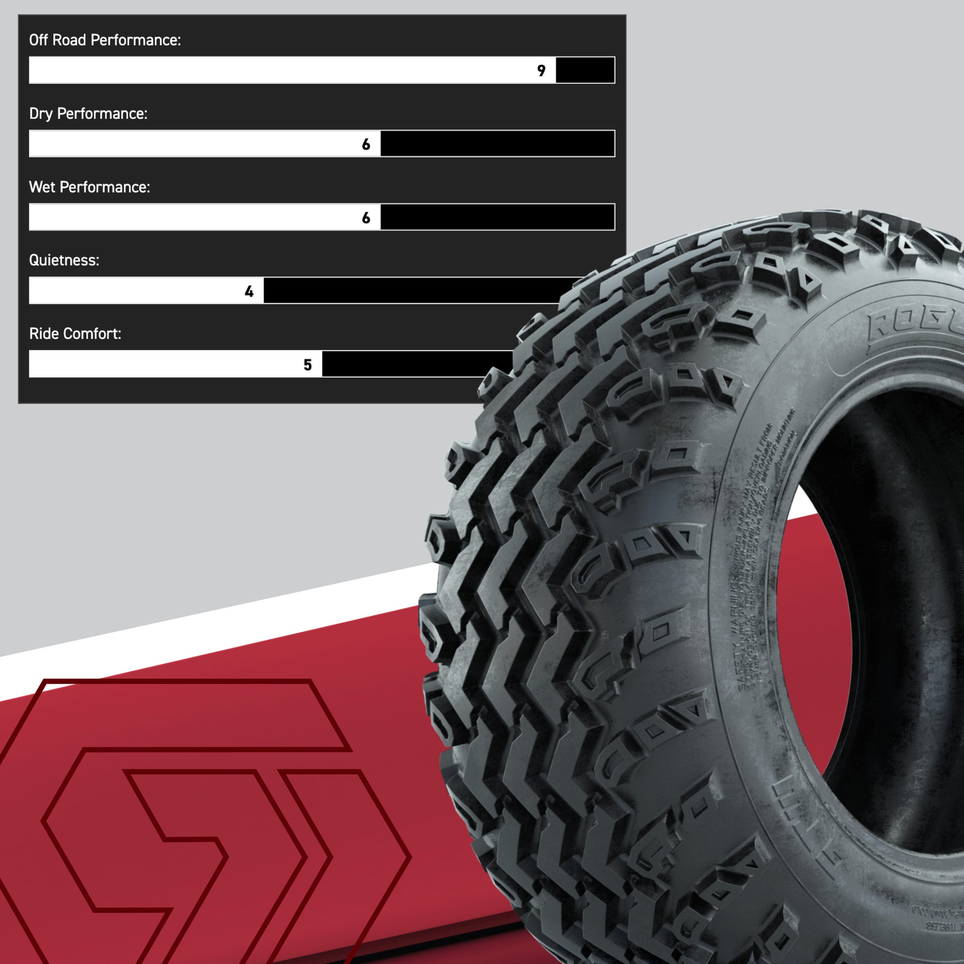 22x11.00-8 GTW Rogue All Terrain Tire