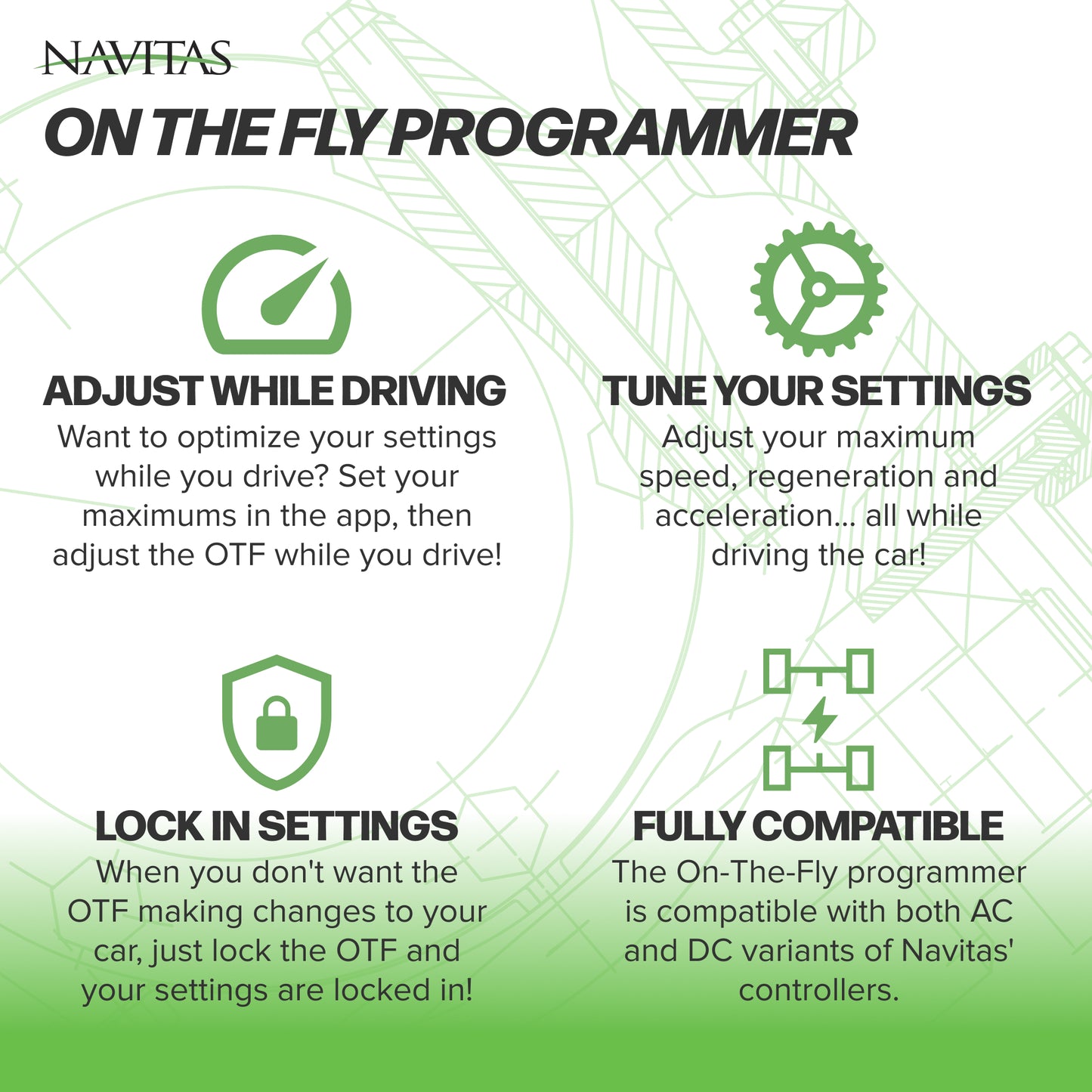 Star EV 36V Classic / Star EV Classic Navitas 600-Amp TSX3.0 Controller Kit with On-the-Fly Programmer