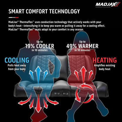 MadJax Aviator Graphite Front Seat Cushions with Thermaflex for ICON & Yamaha Drive/Drive2 Golf Carts