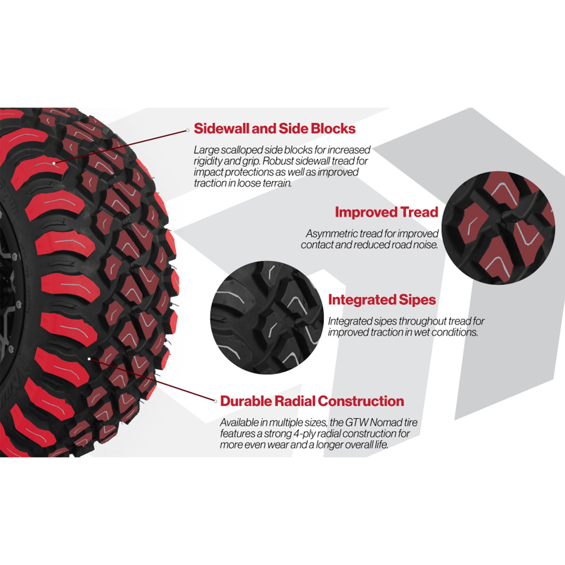 GTW Spyder Blue/Black 14 in Wheels with 23x10-14 GTW Nomad All-Terrain Tires – Full Set