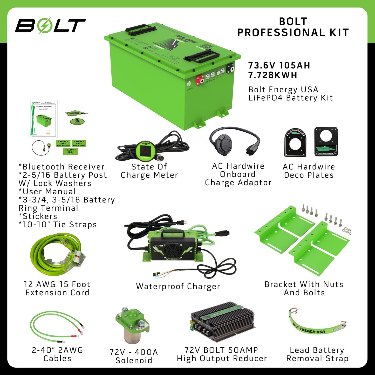 Bolt Energy Gem Cars 00-15 74V 105AH Professional Battery Kit