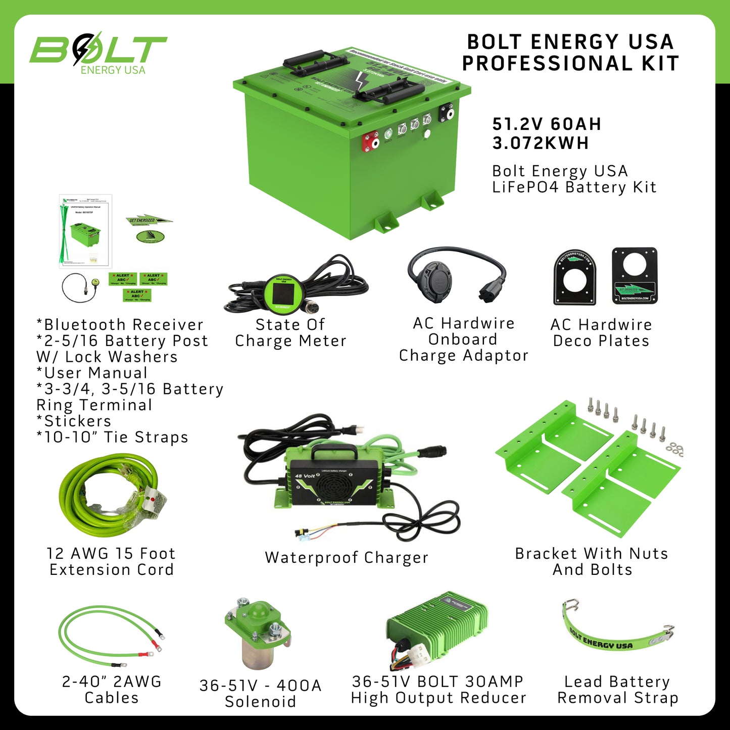 Bolt Energy MadJax X2, X4, E4, 51V 60AH Professional Battery Kit