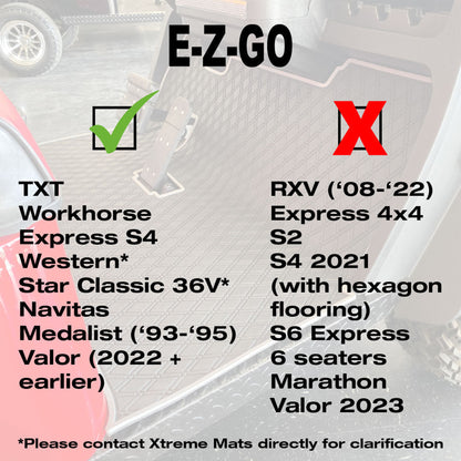 Xtreme Floor Mats for EZGO TXT - Black/Green