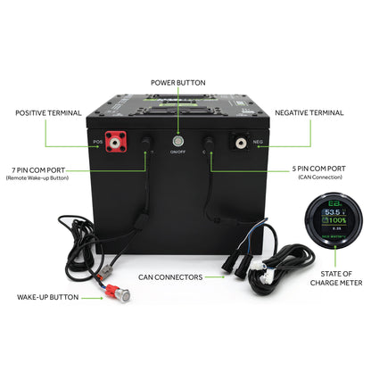 51V 160AH Eco Battery Bundle / 2024+ (ICON MCU)