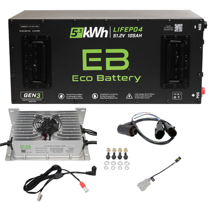 Gorilla Eco Lithium 51V 105Ah GEN3 Battery Bundle - Skinny