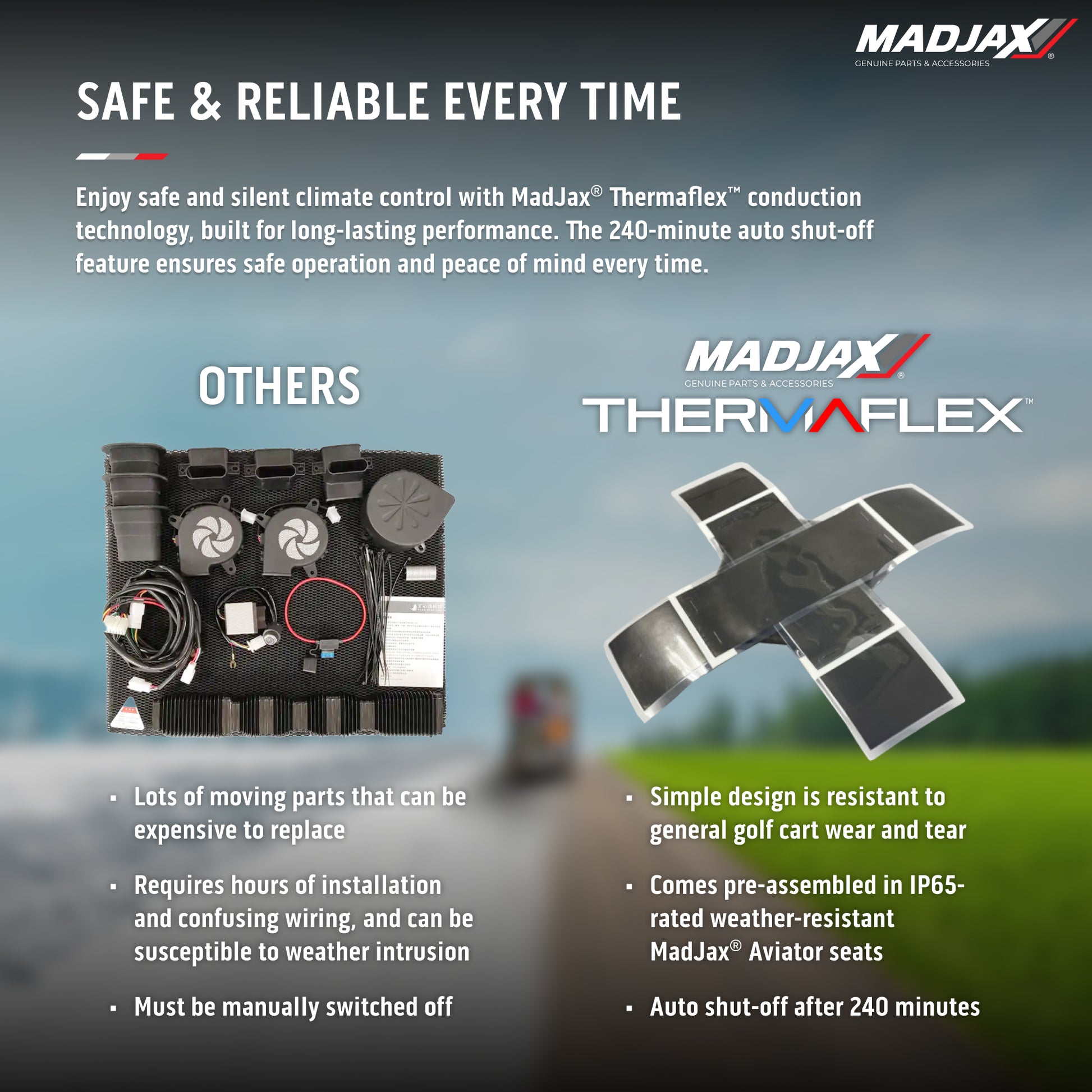 MadJax Aviator Graphite Front Seat Cushions with Thermaflex for ICON & Yamaha Drive/Drive2 Golf Carts