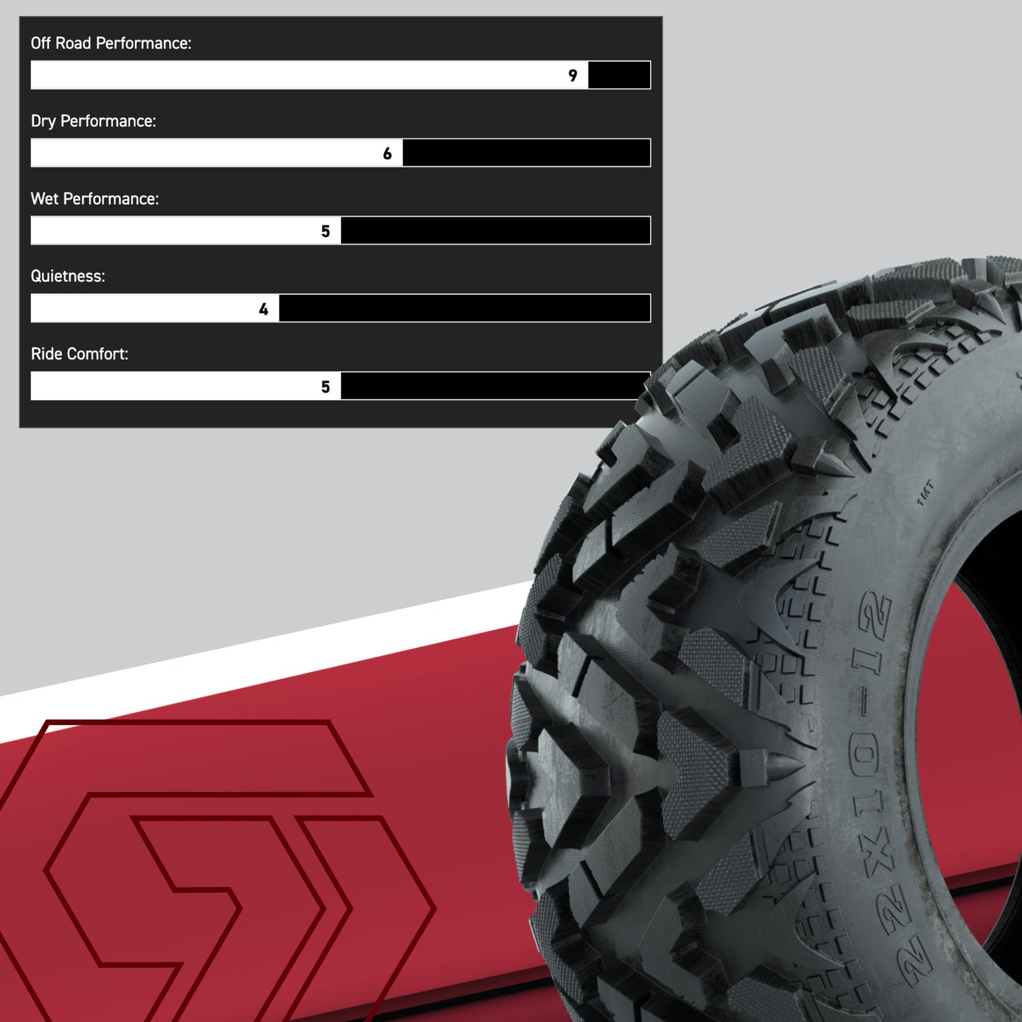 Set of (4) GTW® 10 inch Specter Matte Black Wheels on Barrage Mud Tires