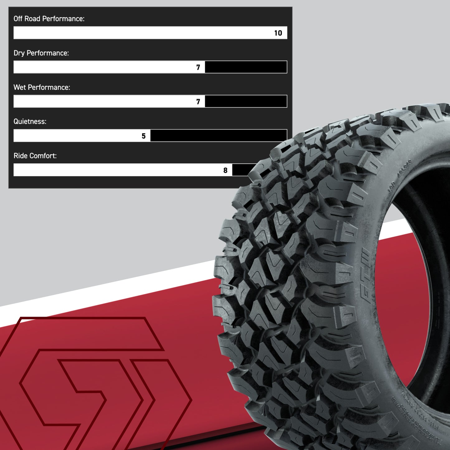 GTW Spyder Blue/Black 14 in Wheels with 23x10-14 GTW Nomad All-Terrain Tires – Full Set