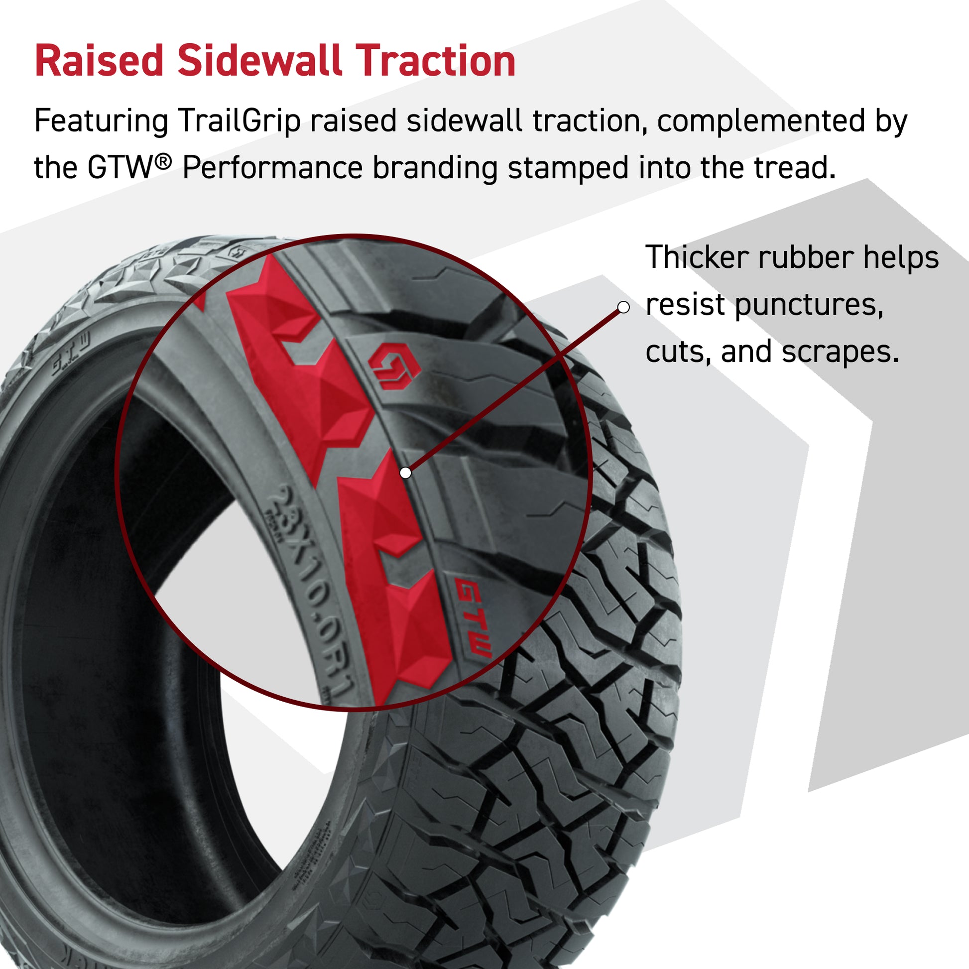 GTW Stealth Gloss Black/Machined 14 in Wheels with 205/35-R14 Maverick Low-Profile All-Terrain Tires – Full Set