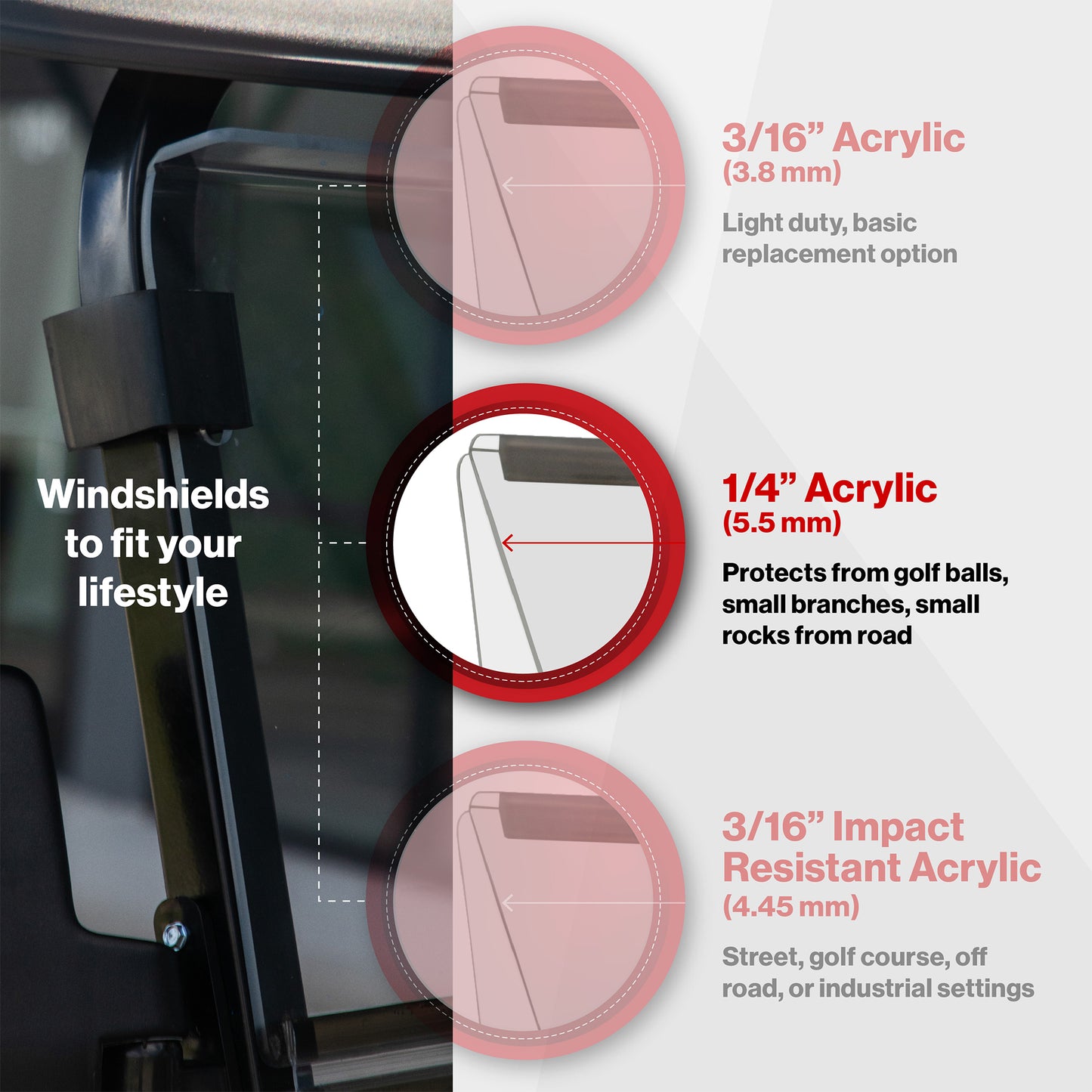 RedDot Yamaha Drive2 Clear 1/4" Folding Windshield with Rubber Trim (Years 2017-Up)