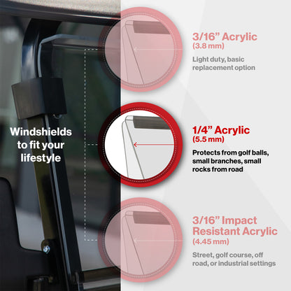 RedDot Yamaha Drive2 Clear 1/4" Folding Windshield with Rubber Trim (Years 2017-Up)