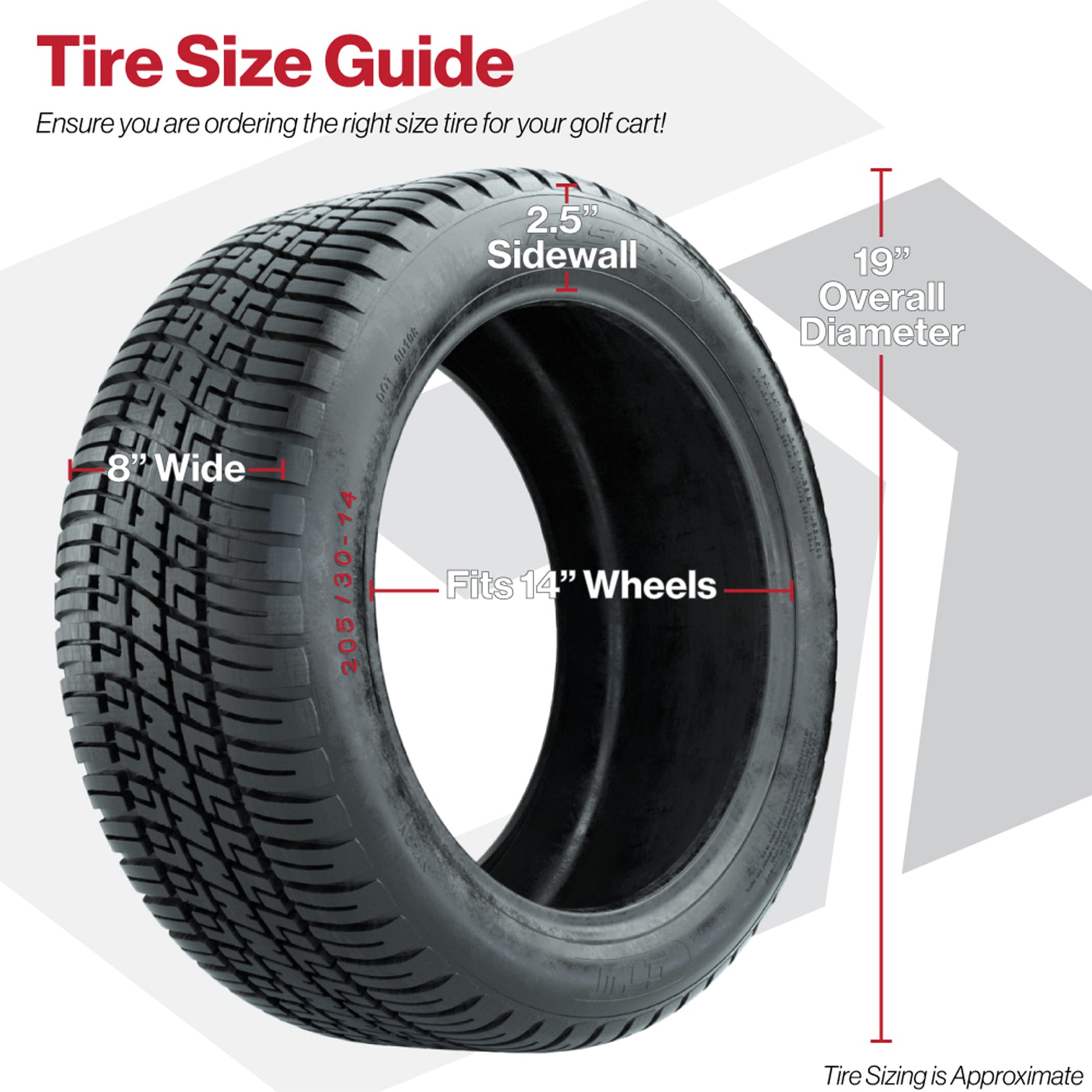 GTW® Raven Matte Black/Ball Milled 14 in Wheels with 205/30-R14 Fusion Street Tires – Full Set