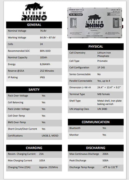 76V 105AH Lithium Rhino Conversion Kit
