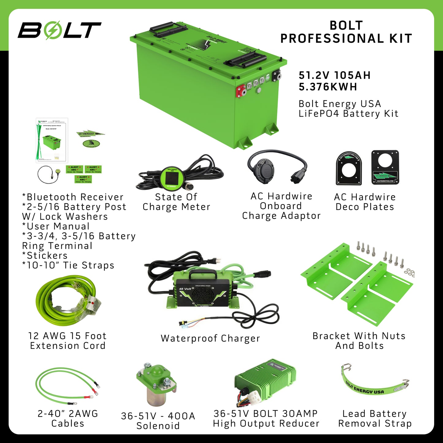 Bolt Energy Evolution Turfman 51V 105AH Thin Professional Battery Kit