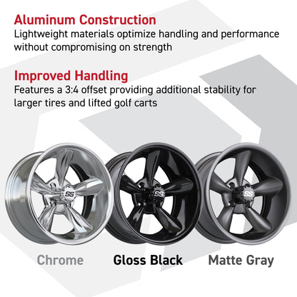 Set of (4) 10 in GTW Godfather Wheels with 205/65-10 Kenda Load Star Tires
