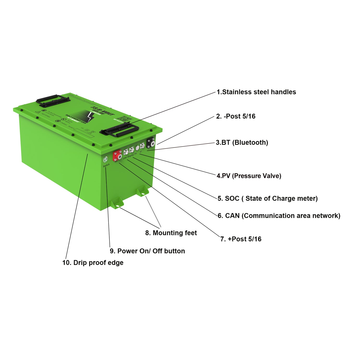 Bolt Energy Club Car DS 51V, Onw, Prec, Tempo, Vill 74V 105AH Heated Standard Battery Kit