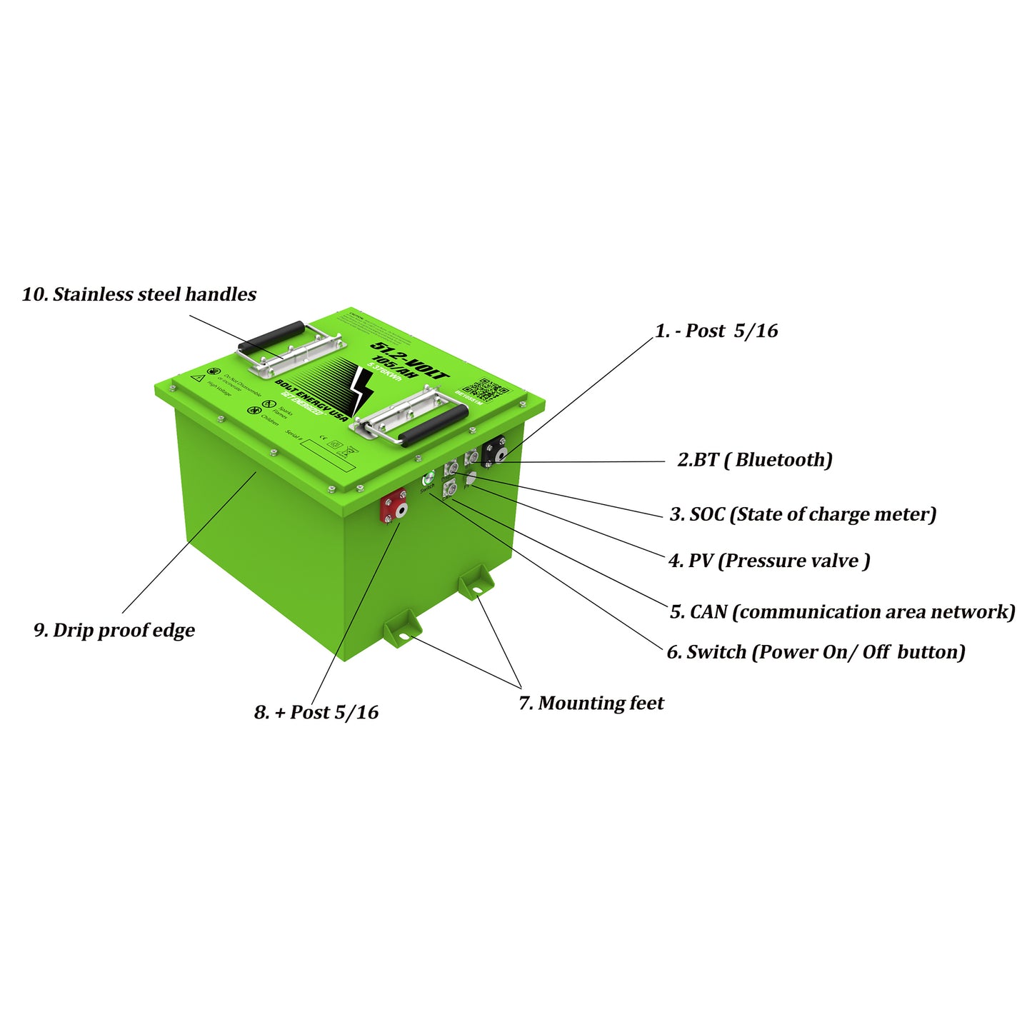 Bolt Energy 51V 105AH Square Heated Professional Accessory Battery Kit