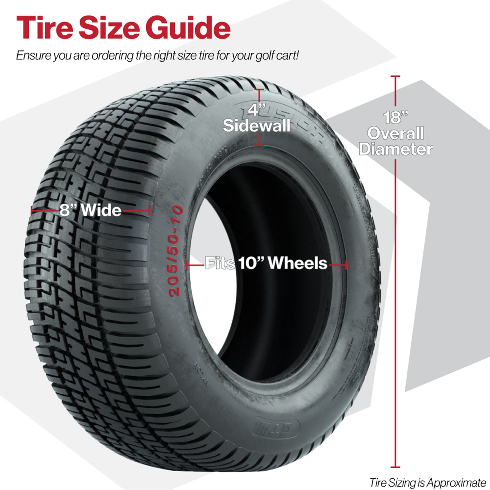 Set of (4) 10" GTW® Storm Trooper Wheels on GTW® Fusion Street Tires