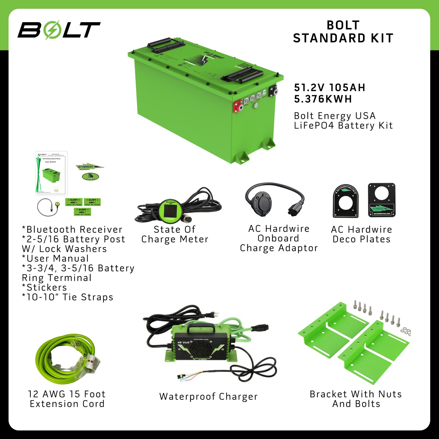 Bolt Energy 51V 105AH Thin Heated Standard Accessory Battery Kit