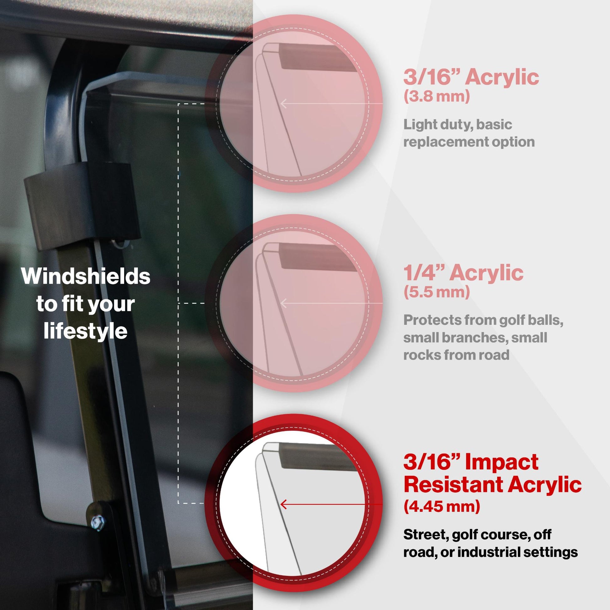 RedDot Star EV Capella Clear Impact modified Folding Windshield