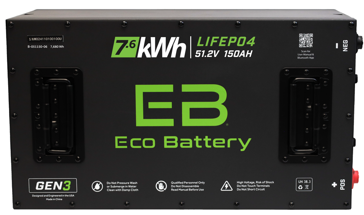 GCP:ALL|Eco Battery Gen 3 pack
