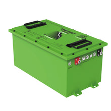 Bolt Energy 72-Volt / 105-AH Standard kit “Power”