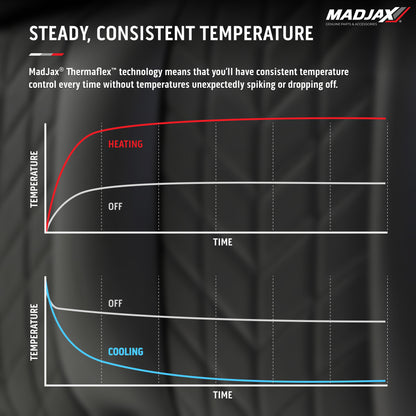 MadJax Aviator Graphite Front Seat Cushions with Thermaflex for ICON & Yamaha Drive/Drive2 Golf Carts