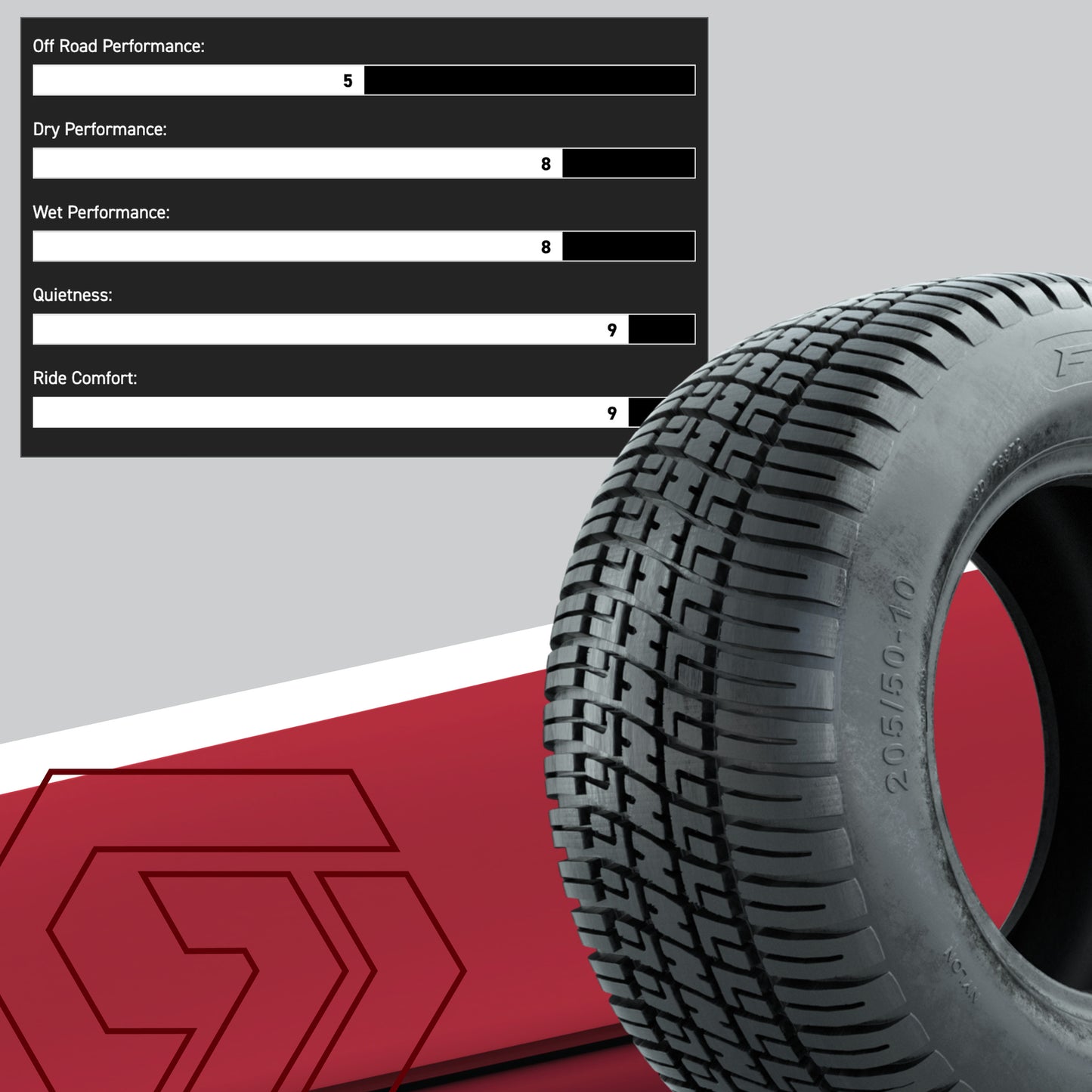 GTW Spyder Silver Brush 10 in Wheels with 205/50-10 Fusion Street Tires – Full Set