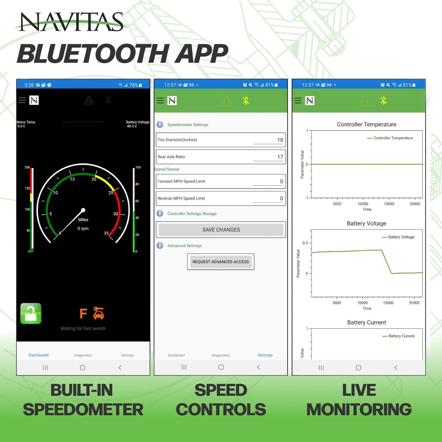 Navitas TXS 3.0 600a Controller -36-48v