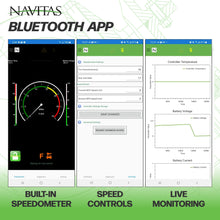 Navitas TXS 3.0 600a Controller -36-48v
