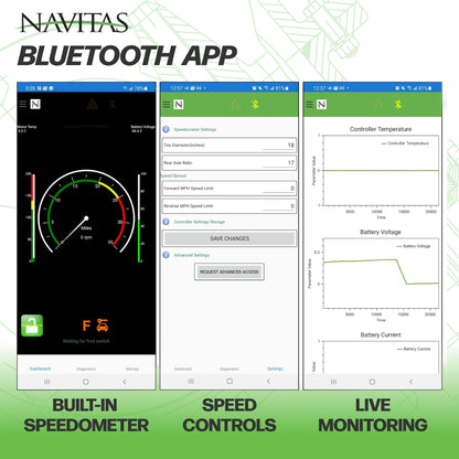 ICON / Advanced EV Navitas 440-Amp 48-Volt AC Upgrade TAC2 Controller Kit w/Bluetooth