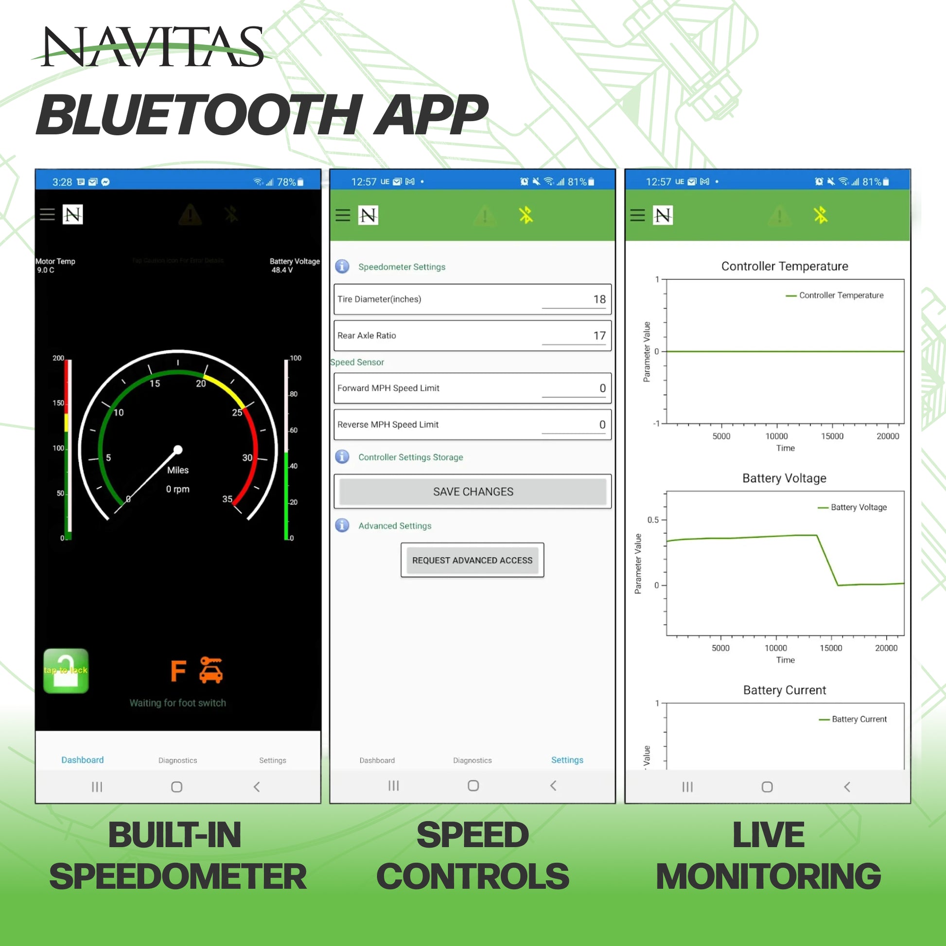 2000-09 EZGO TXT - Navitas 600-Amp 36v PDS System