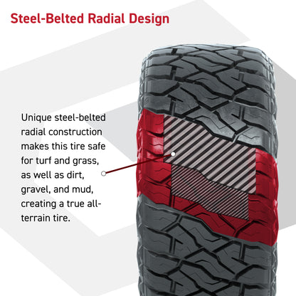GTW Vortex Matte Black 14 in Wheels with 205/35-R14 Maverick Low-Profile All-Terrain Tires – Full Set