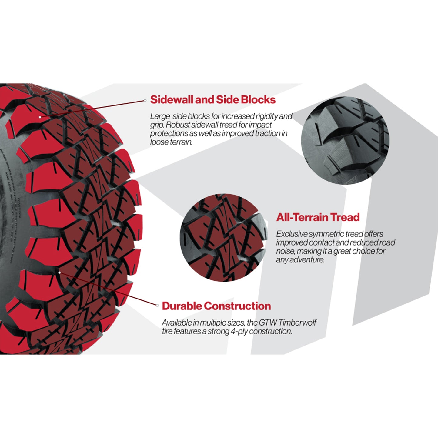 GTW Spyder Matte Black 14 in Wheels with 22x10-14 GTW Timberwolf All-Terrain Tires – Full Set