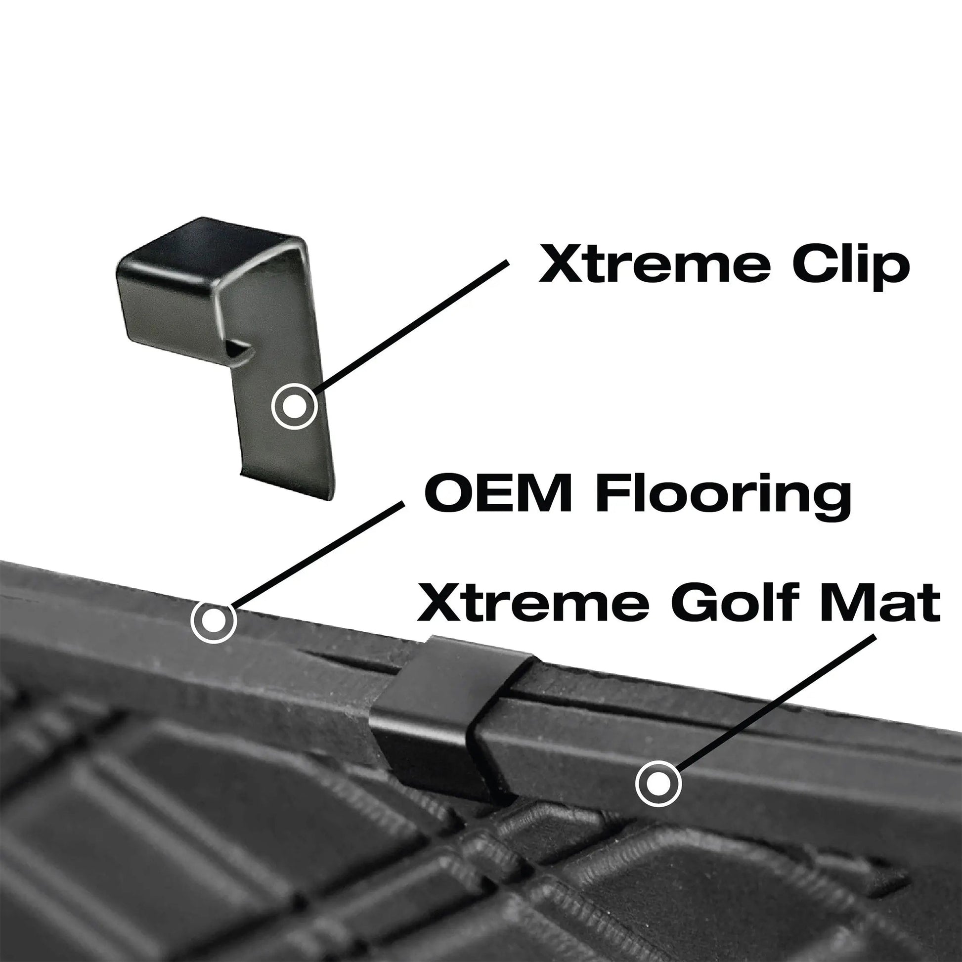 Xtreme Floor Mats for ICON I40, i60 - All Black Set