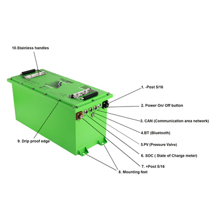 Bolt Energy Coleman GCEV4G, 51V 105AH Thin Professional Battery Kit