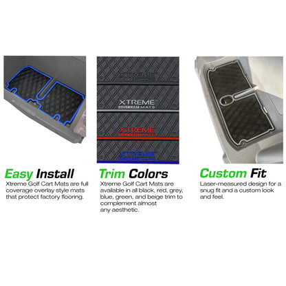Xtreme Bag Well Mats for Club Car Precedent & Onward - Black/White